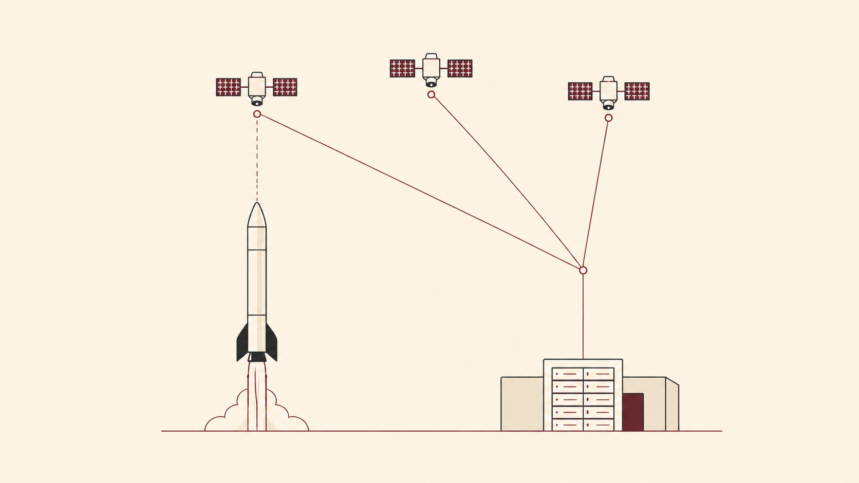 A minimalist rocket launches satellites that connect to ground networks and an AI computing structure, illustrating SpaceX’s expanding business model.