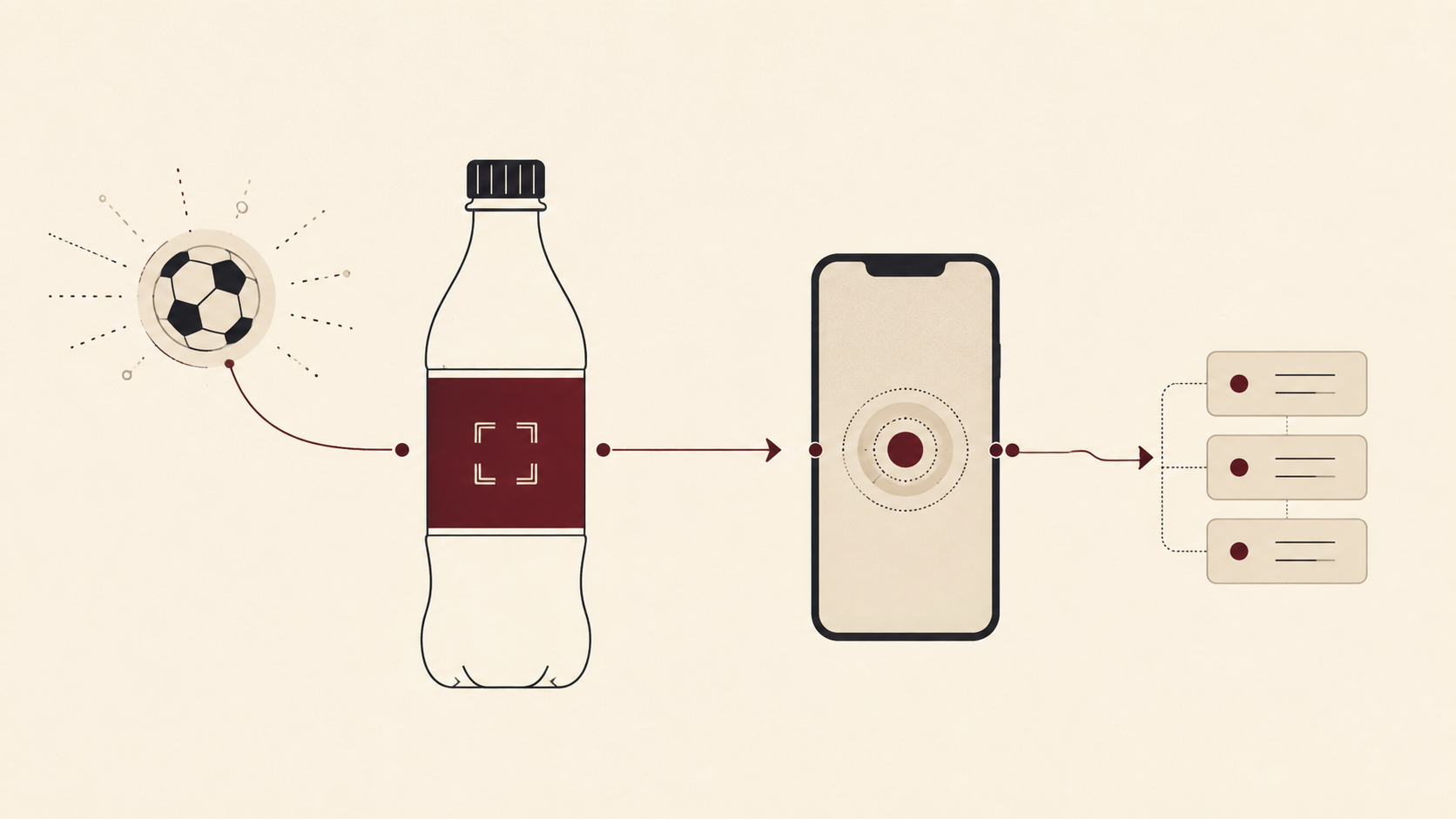 Minimal editorial illustration showing football attention flowing through a beverage package and smartphone into a set of consumer data points.