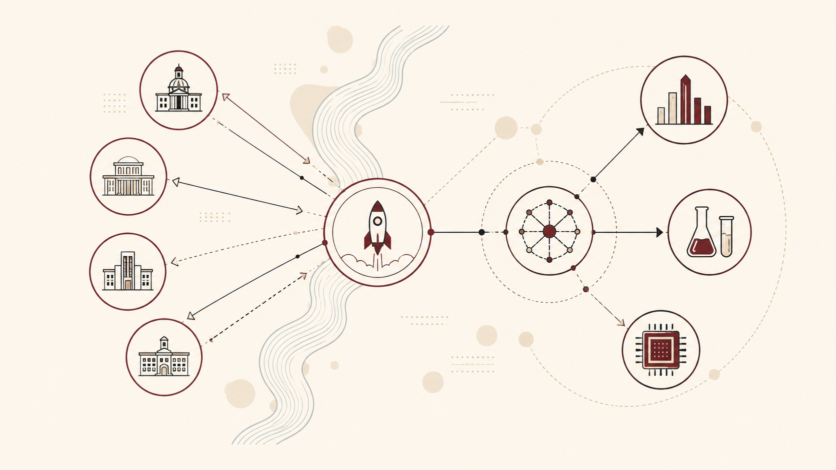 Minimal editorial illustration showing university, startup, investor, biotech and AI nodes connected within Boston’s entrepreneurship ecosystem.