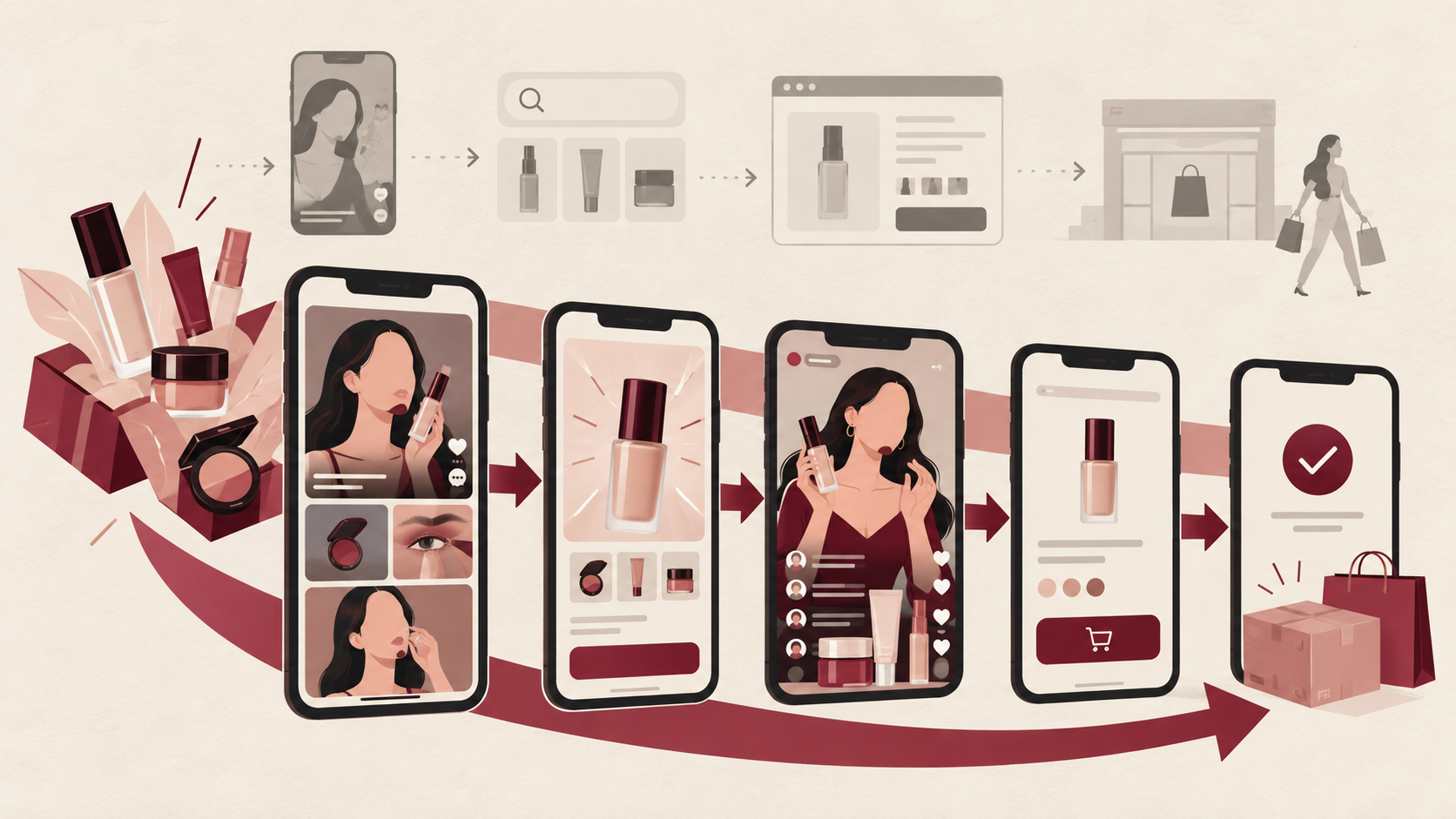 Editorial illustration showing beauty products moving from short-form creator content and livestream discovery directly into an in-app shopping basket.